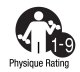 Physique Rating